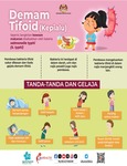Demam Tifoid (Kepialu)